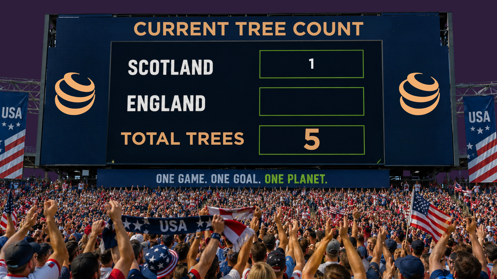 World Cup Tree Planting Tracker: Latest Running Total