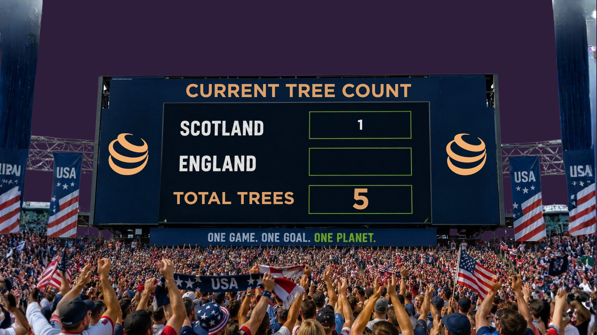 World Cup Tree Planting Tracker: Latest Running Total
