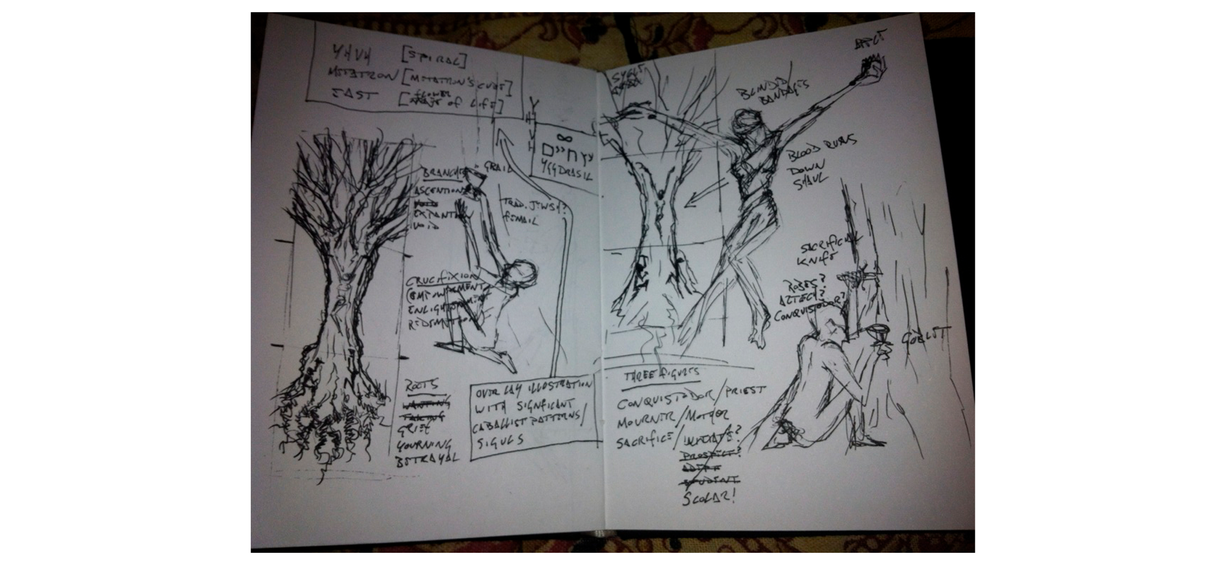 Initial sketches