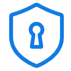 Roles and privileges