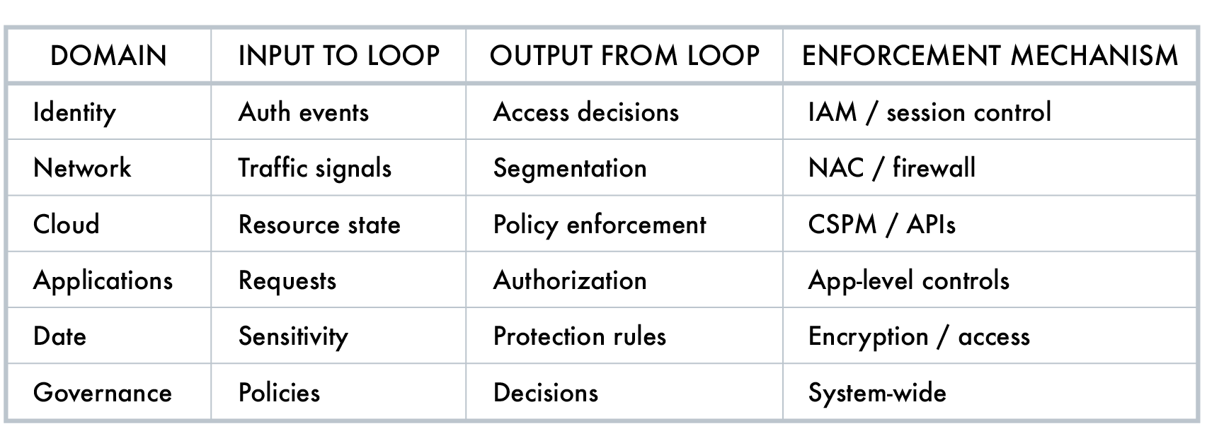 A black sports scoreboard displaying the scores of two teams, with the home team leading 66-56. The scoreboard includes sections for fouls, timeouts remaining, and a game clock.