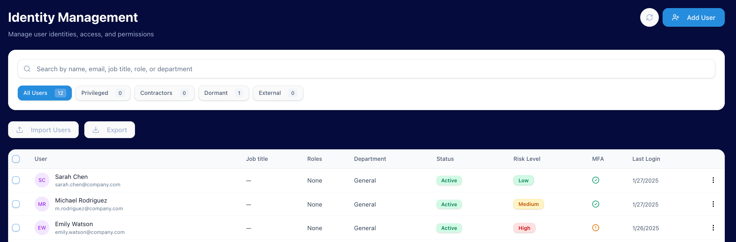 Trust Player Zero identity management dashboard showing users, roles, risk levels, MFA status, and last login activity.