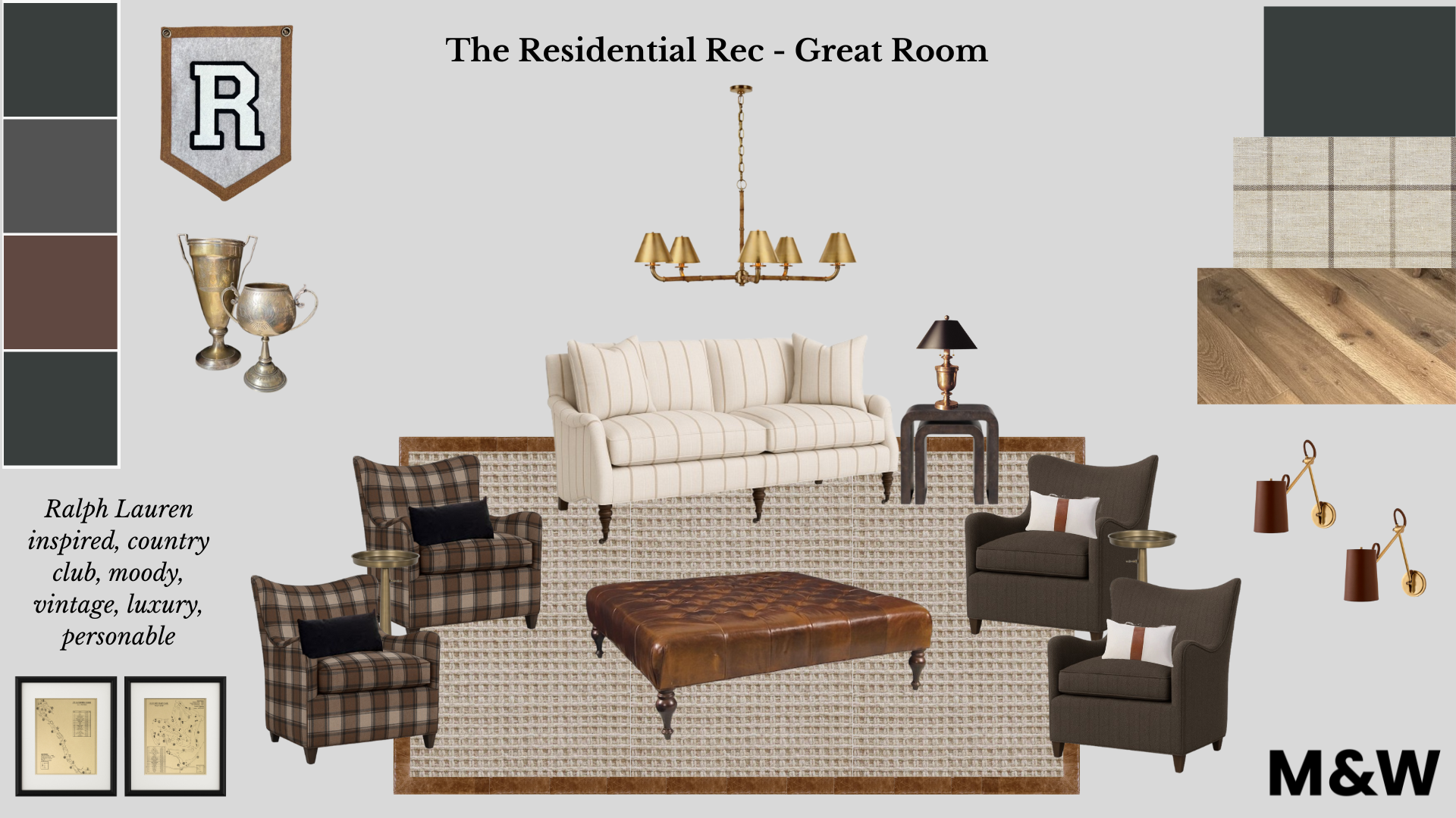 Interior Design for New Construction: The Maple &amp; White Process