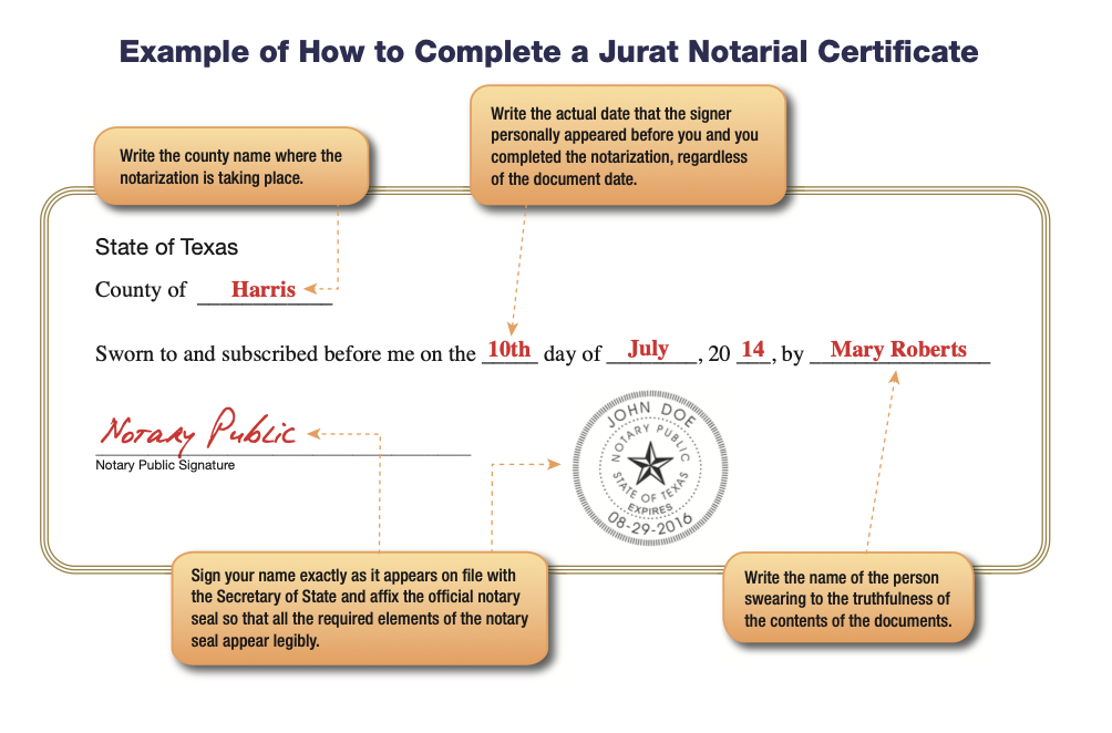Affidavits vs. Sworn Affidavits: Clearing Up a Common Misunderstanding