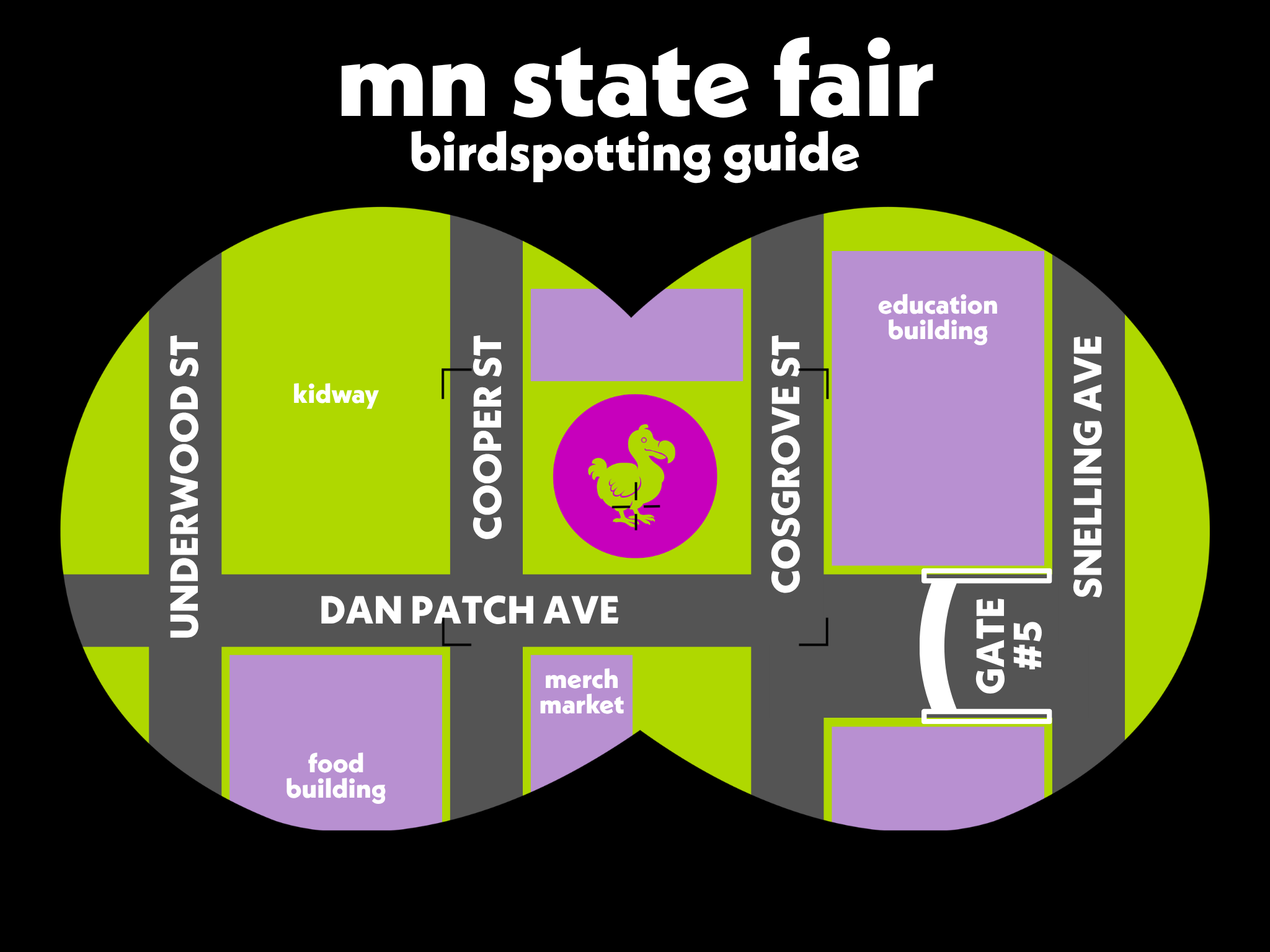 map of minnesota state fair highlighting birdspotting guide, with labeled areas for food building, merch market, kidway, and various activity zones.
