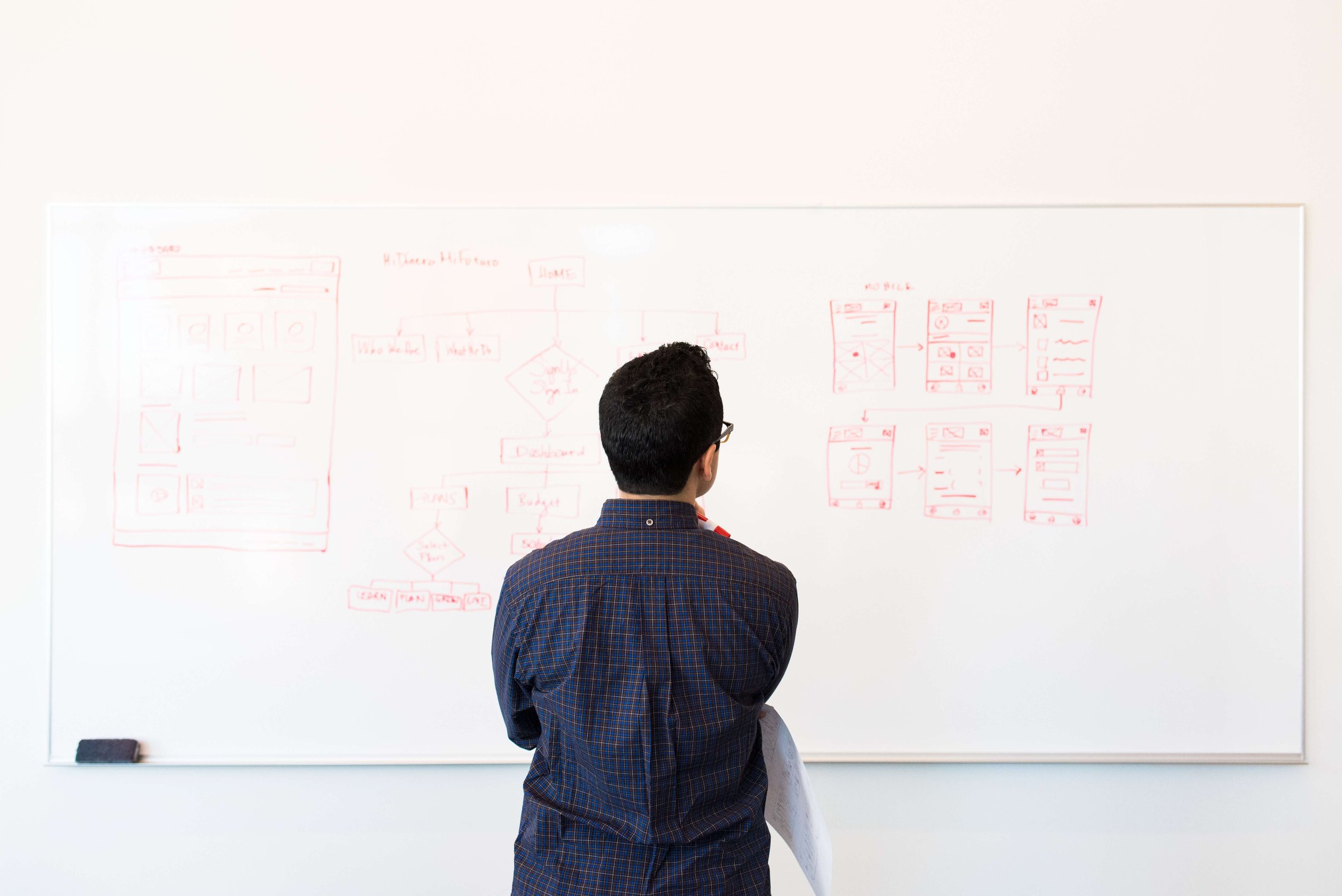 Questions to ask about the company in an interview