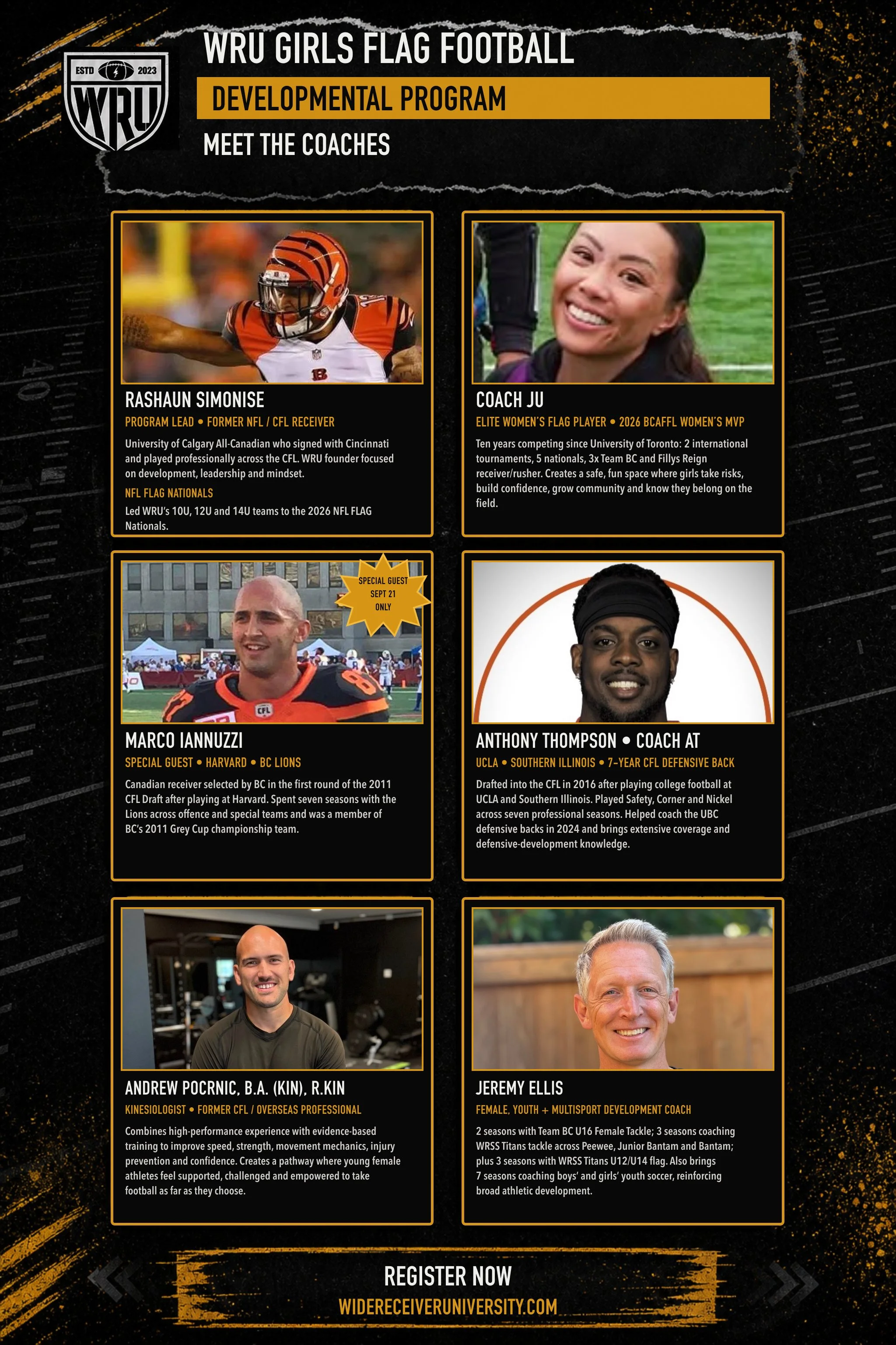 WRU Girls Flag Football coaching staff
