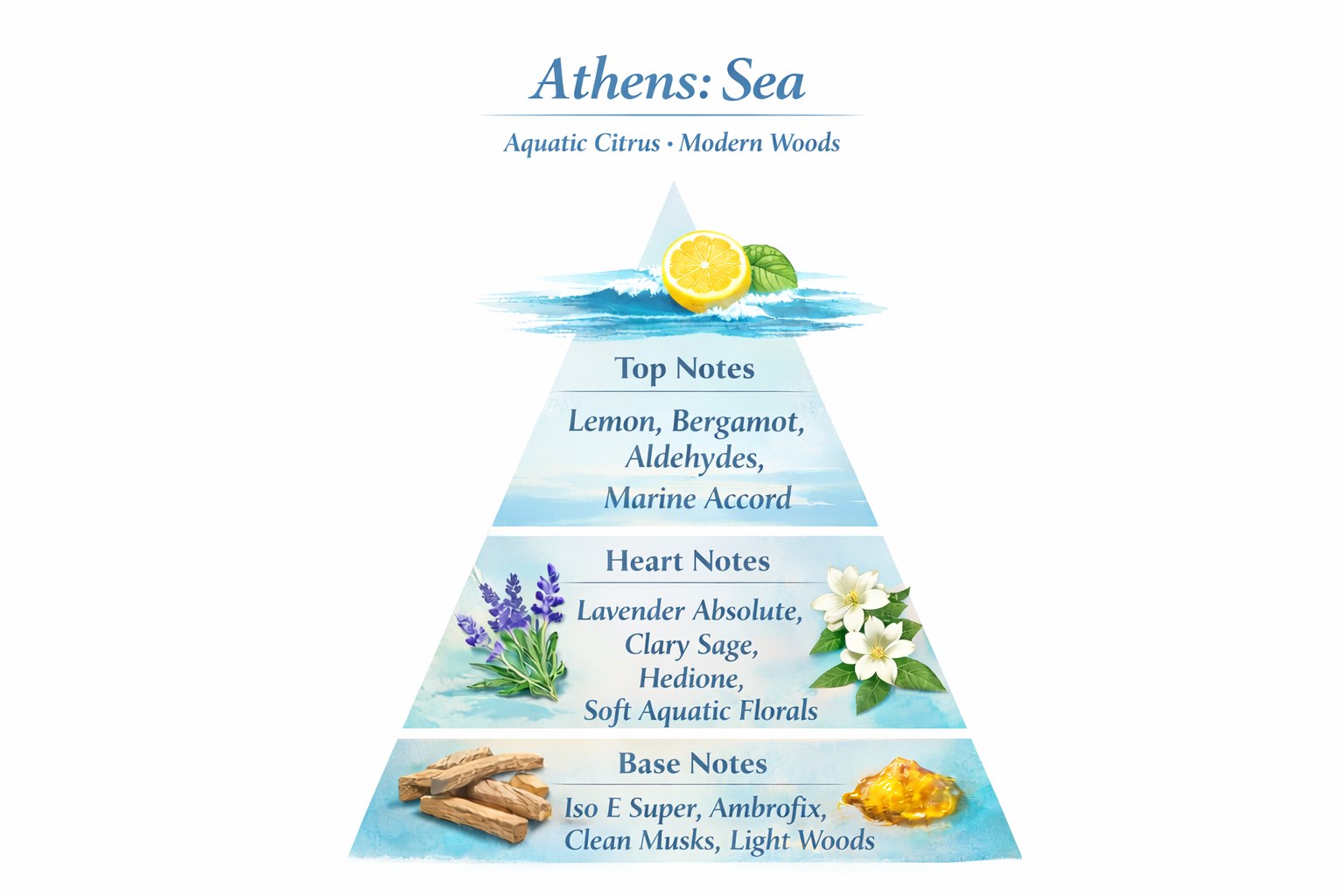 athens sea image .png