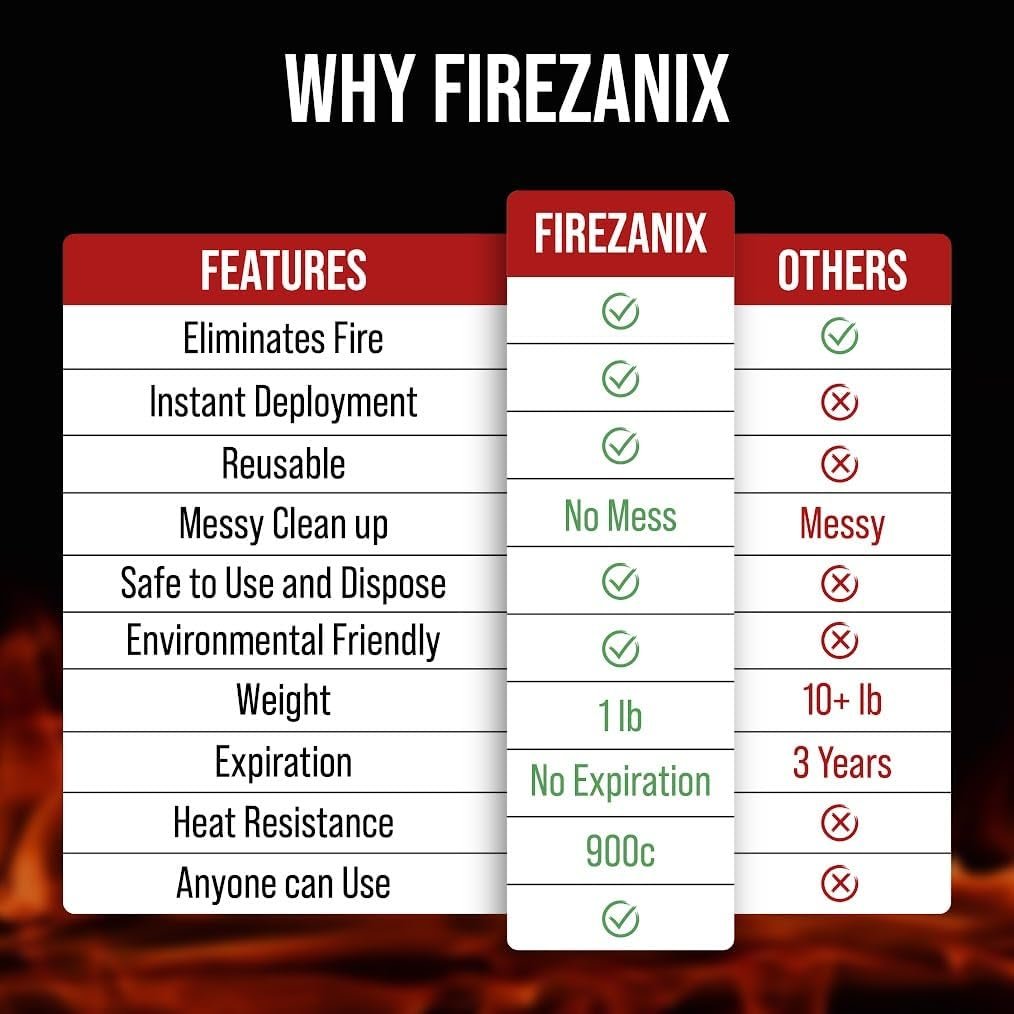 FIREBALNKET3.jpg
