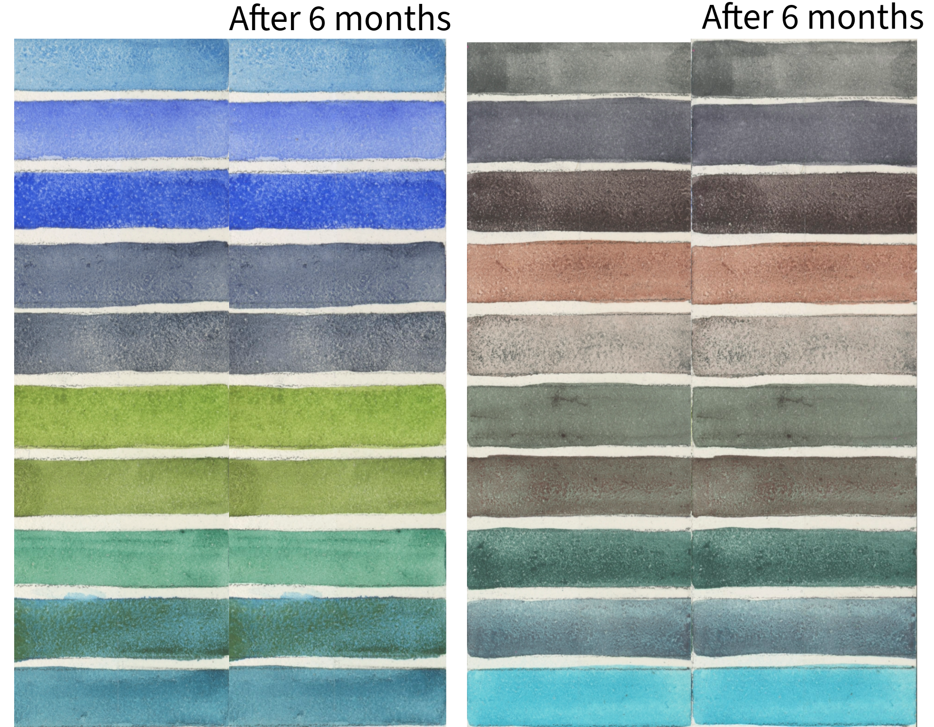 Aquabord Lightfast test After 6 months comparison a 20250527.png
