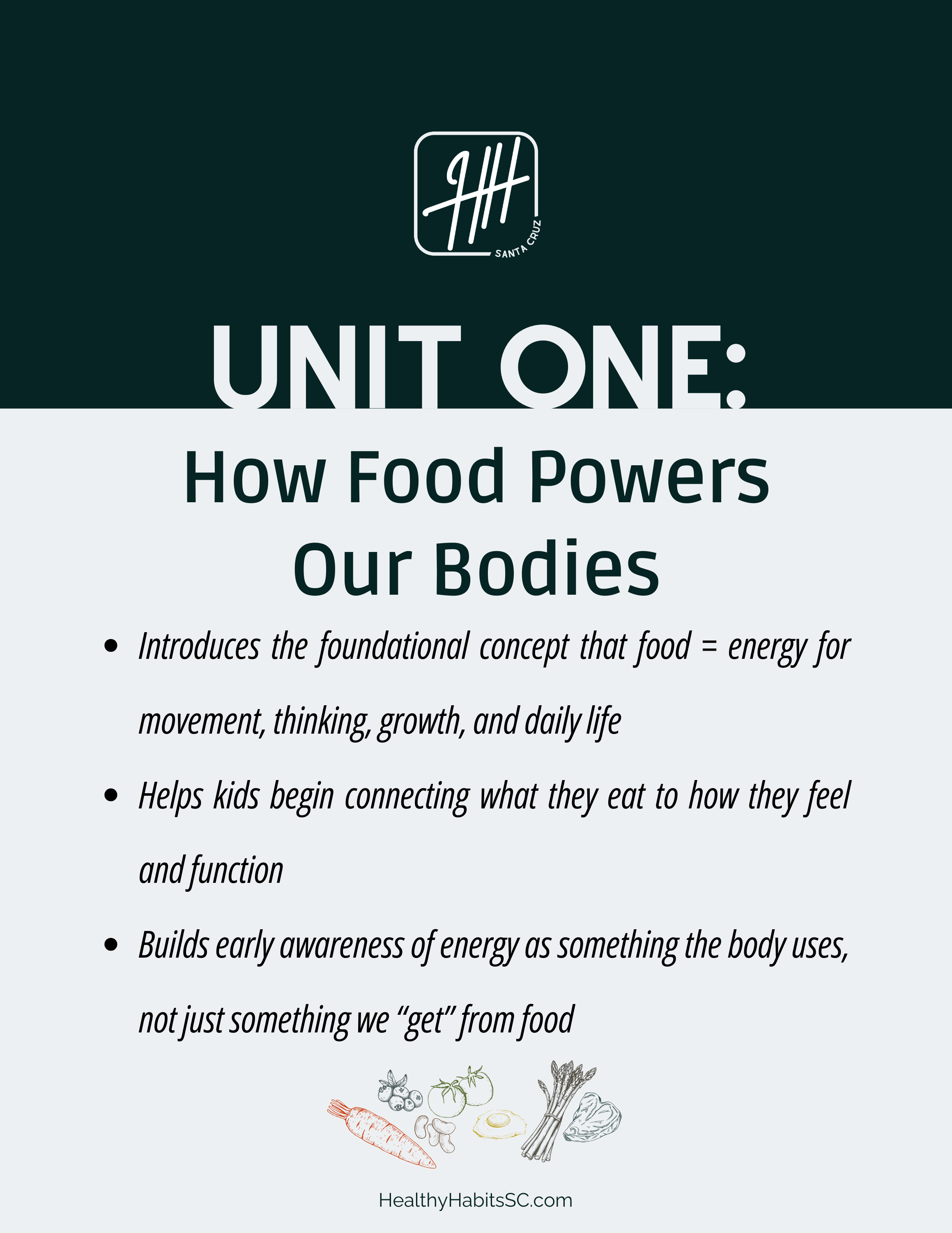 Unit 1 - How Food Powers Our Bodies
