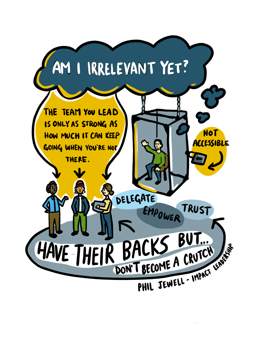 What Soldiers Taught Me About Leadership