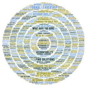 We’re all leaders anyway