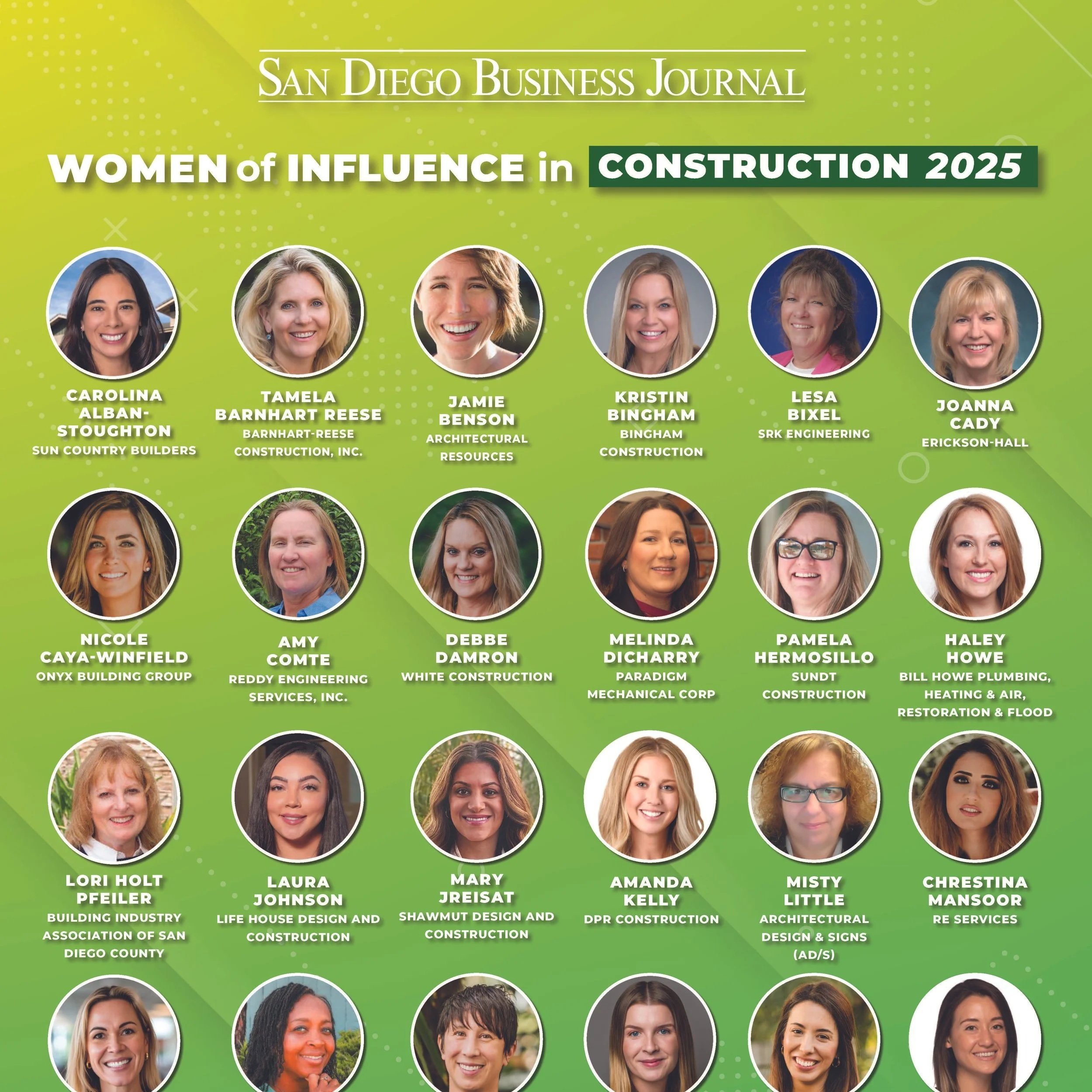 Melinda Dicharry Named 2025 Woman of Influence in Construction