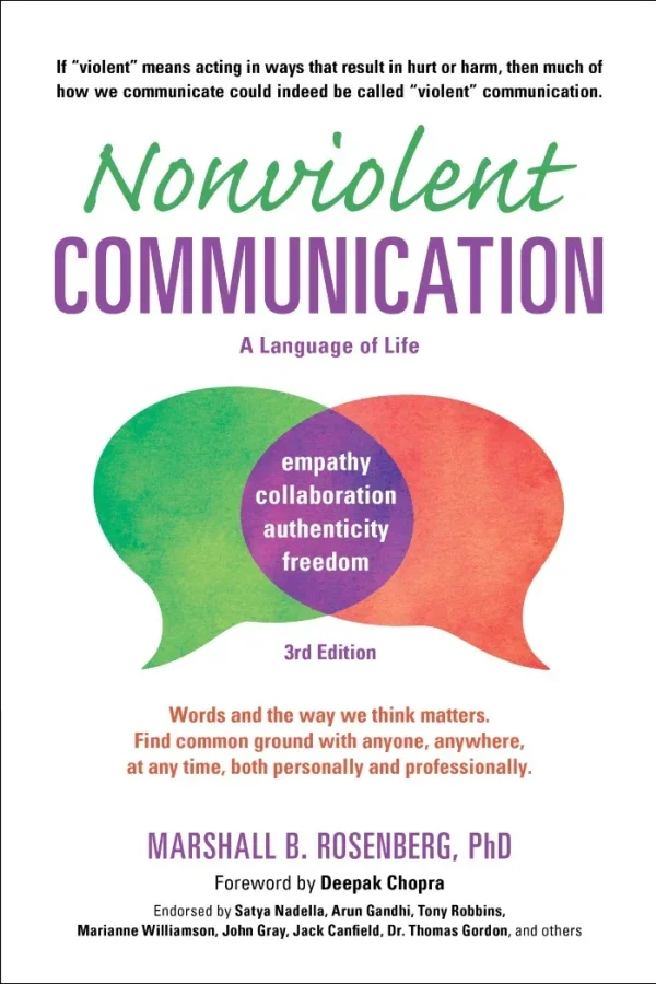 Cover of a book titled 'Nonviolent Communication' by Marshall B. Rosenberg, PhD, with a foreword by Deepak Chopra, emphasizing empathy, collaboration, authenticity, and freedom as key themes.