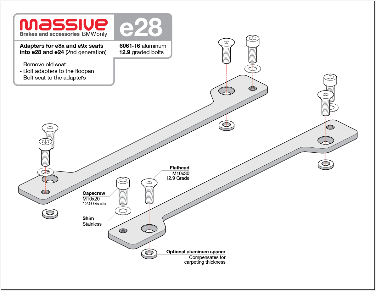 e90 into e28 manual.png