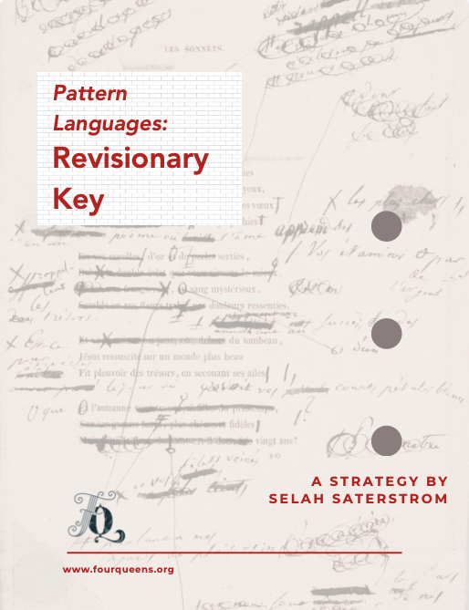 Revisionary Strategies is my Editing/Revision key I share with students and clients. The goal is to make your own! 