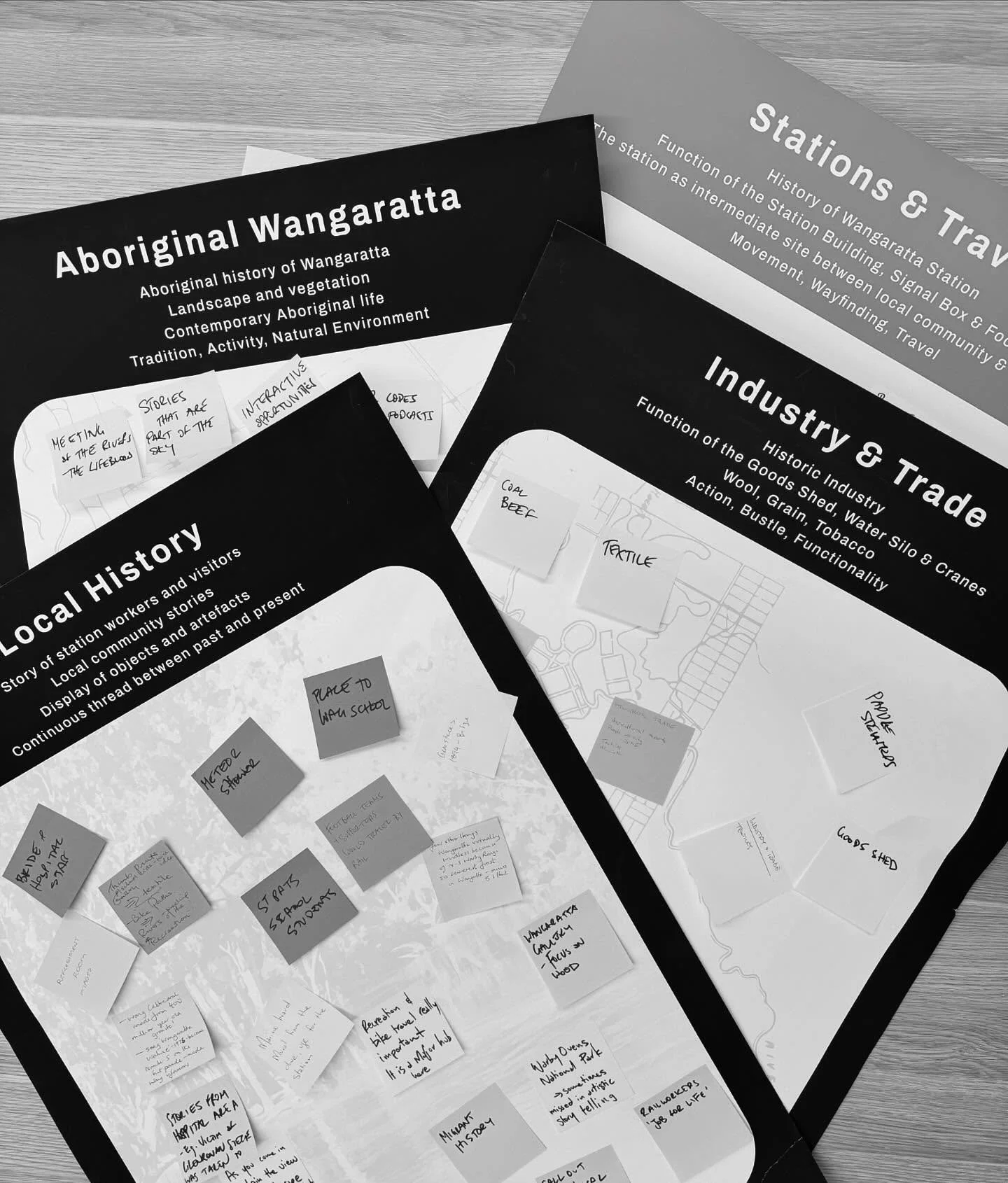 Was great to spend some time in Wangaratta hearing important stories from the community. Looking forward to what comes next!
#wangaratta #wangarattarailwaystation #community #workshop