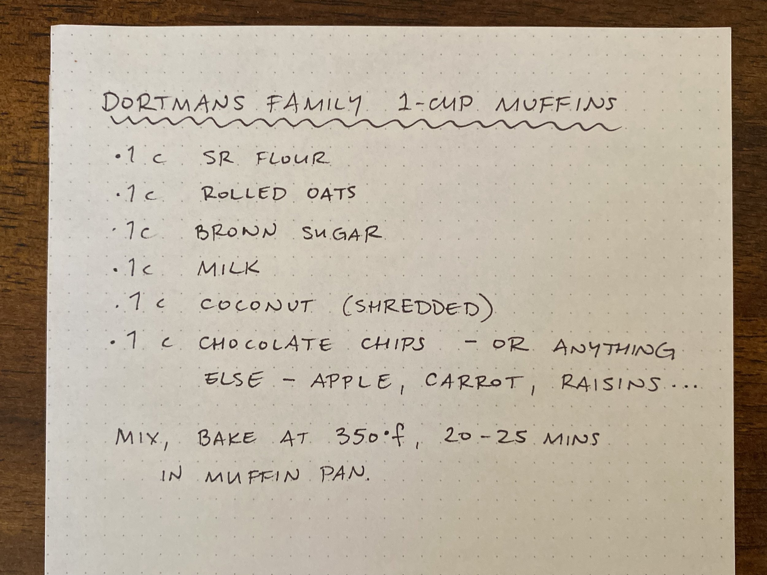 Dortmans Family 1-cup Muffins
1c SR Flour
1c Rolled Oats
1c Brown Sugar
1c Milk
1c Coconut (Shredded)
1c Chocolate Chips - or anything else - apple, carrot, raisins...
Mix, Bake at 350 F 20-25 mins
in muffin pan