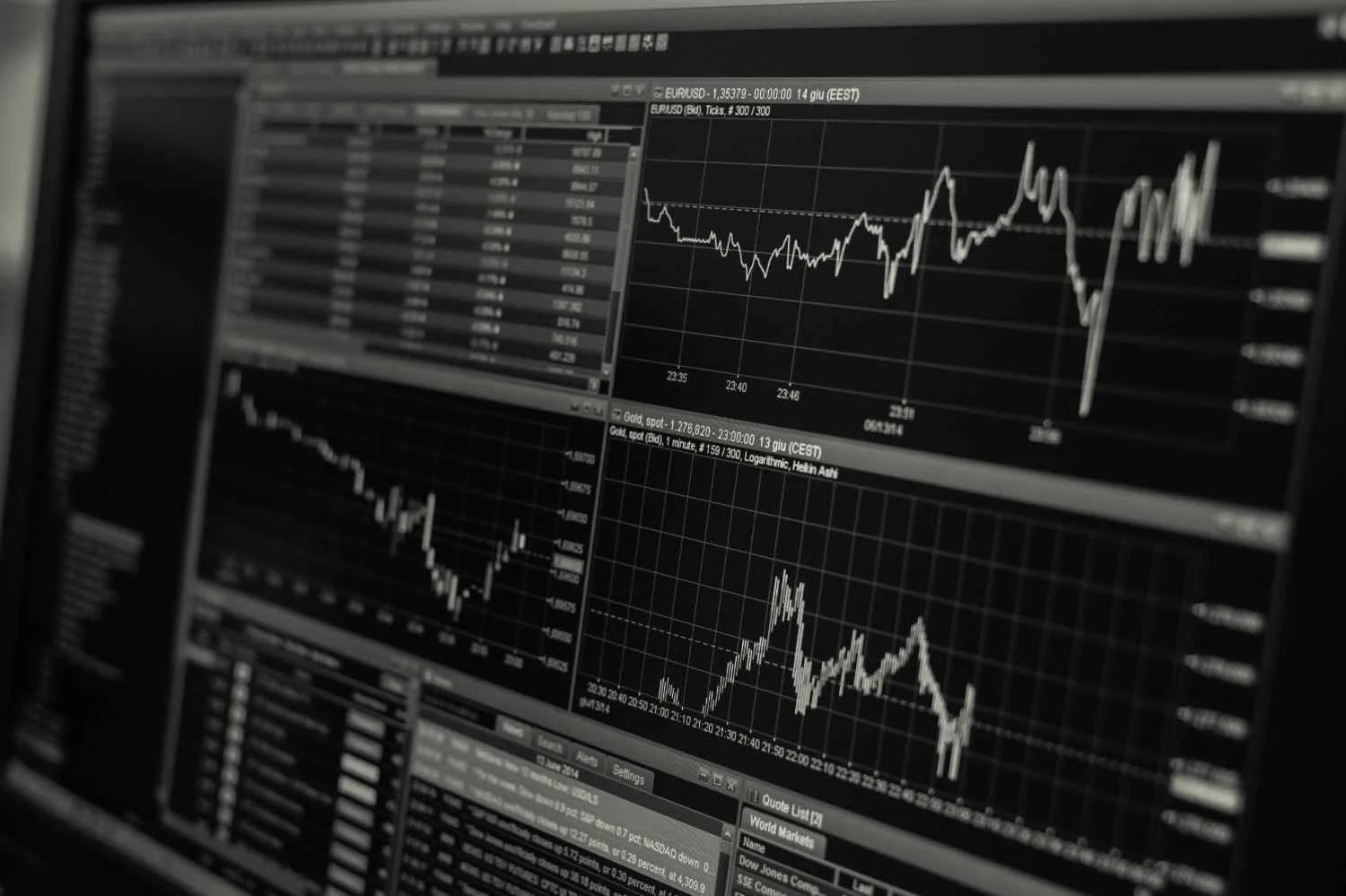 Book Random Walk Down Wall Street – Burton Malkiel