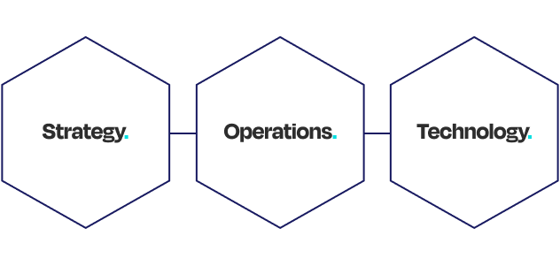 Forge Digital | Your partner in industrial digitalization.
