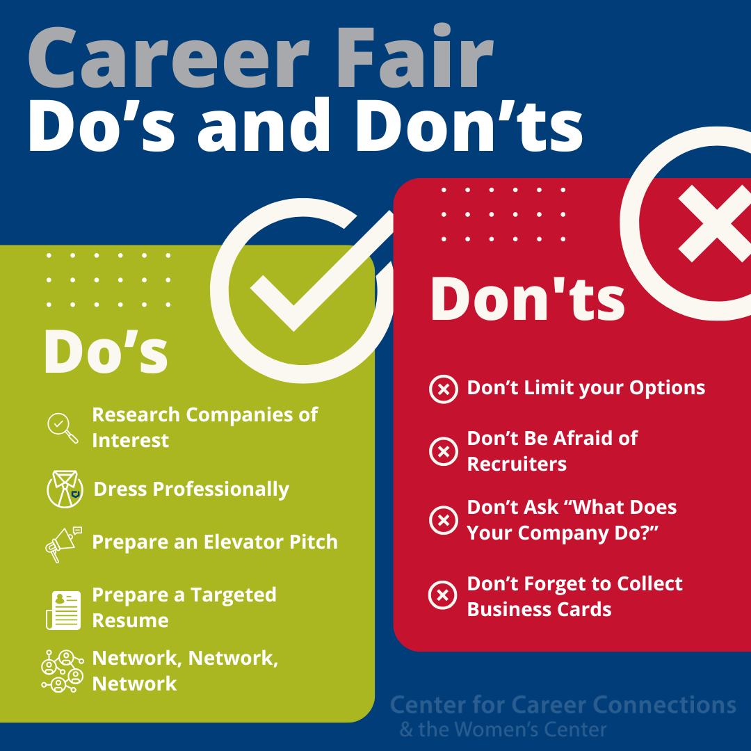 Career Fair Do's and Don'ts.png