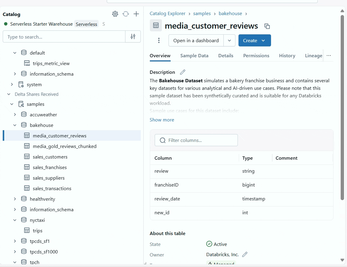 introducing databricks uc metric views integration |... Databricks - Unity Catalog Metric Views — Swathi Mutyapu