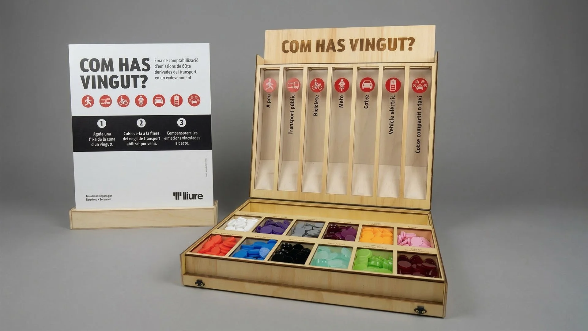 Kit "Com has vingut?" pel Teatre Lliure