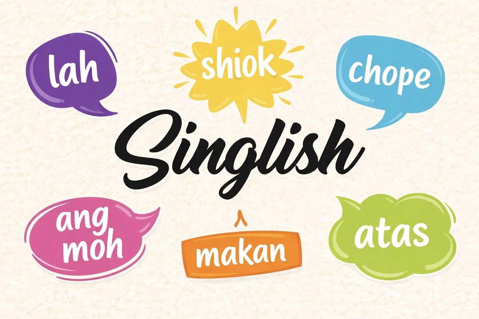 Singlish in Singapore, atas, lah, ang moh etc.