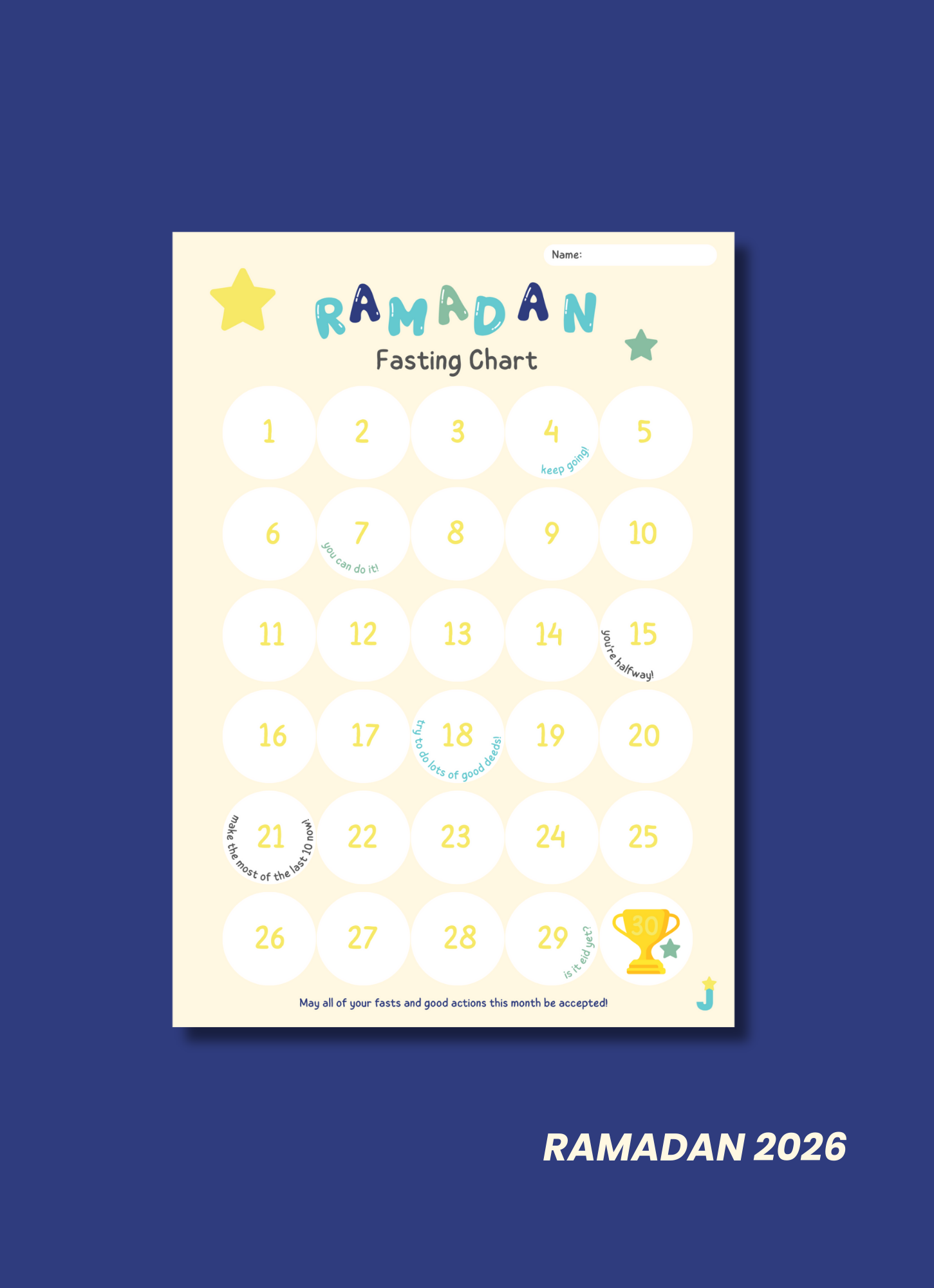 Ramadan Fasting Chart