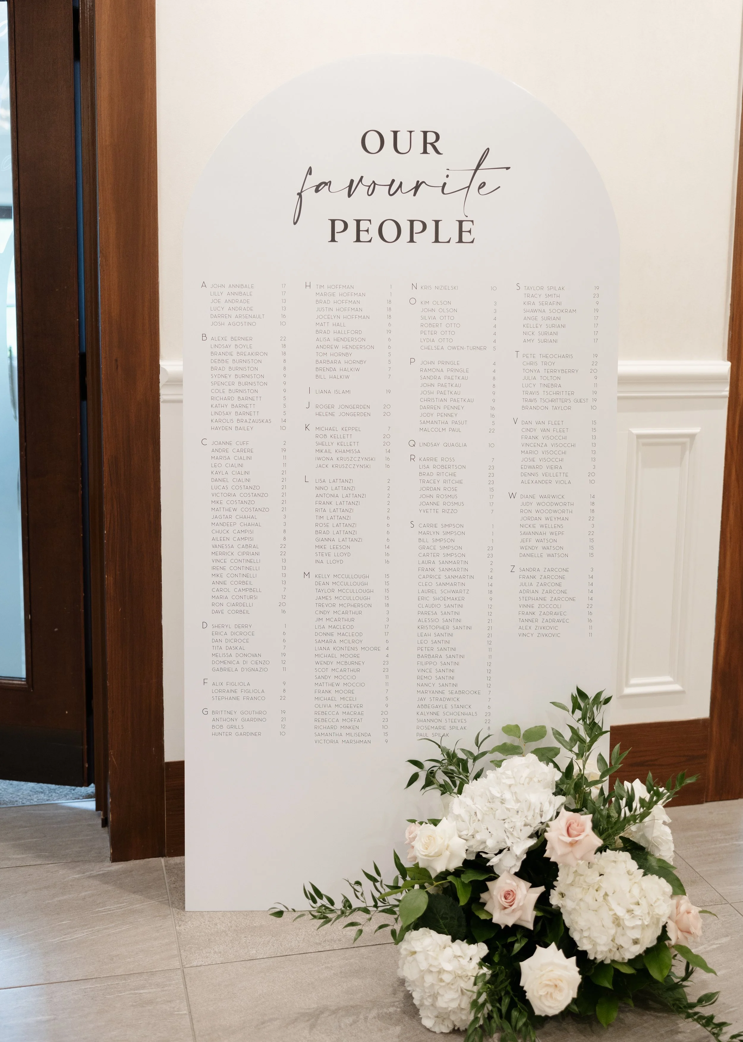 large seating chart whistle bear golf club wedding
