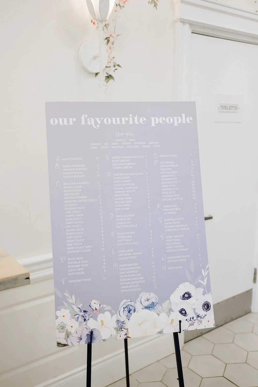 light blue seating chart with flowers