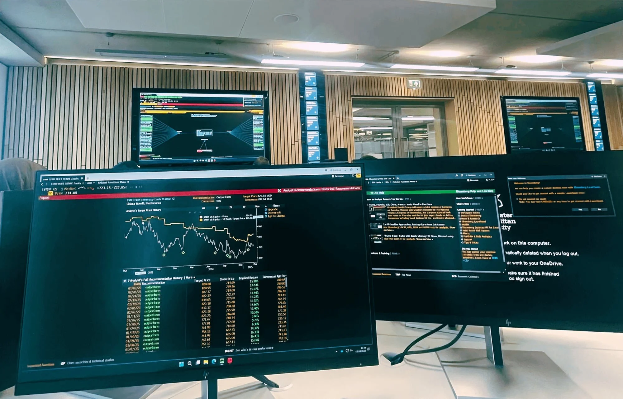 Bloomberg Trading Suite at Manchester Met