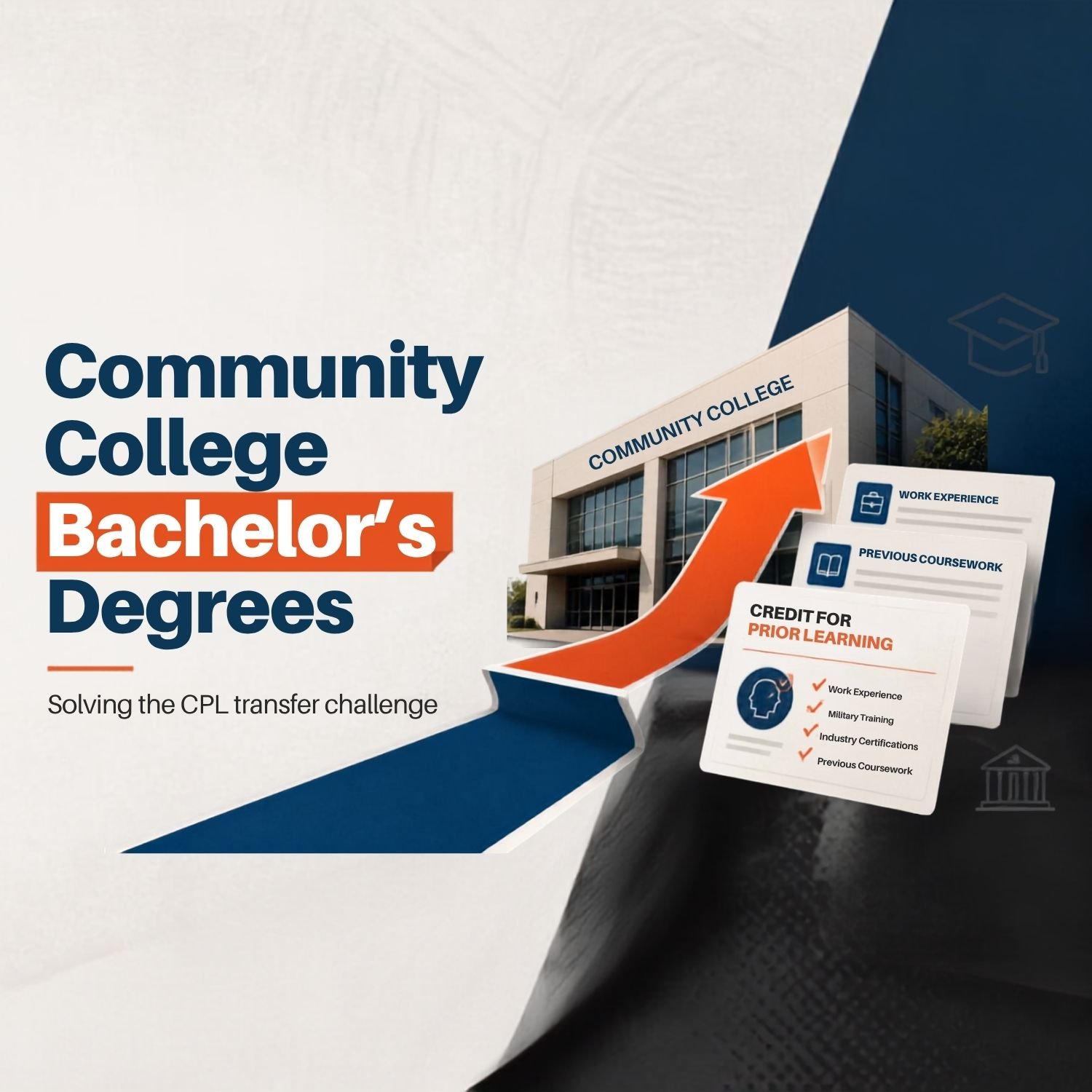 Community College Bachelor’s Degrees and Credit for Prior Learning