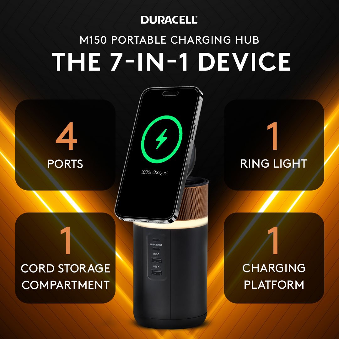 Duracell_Mar25_PIN_Beam150_1x1.jpg