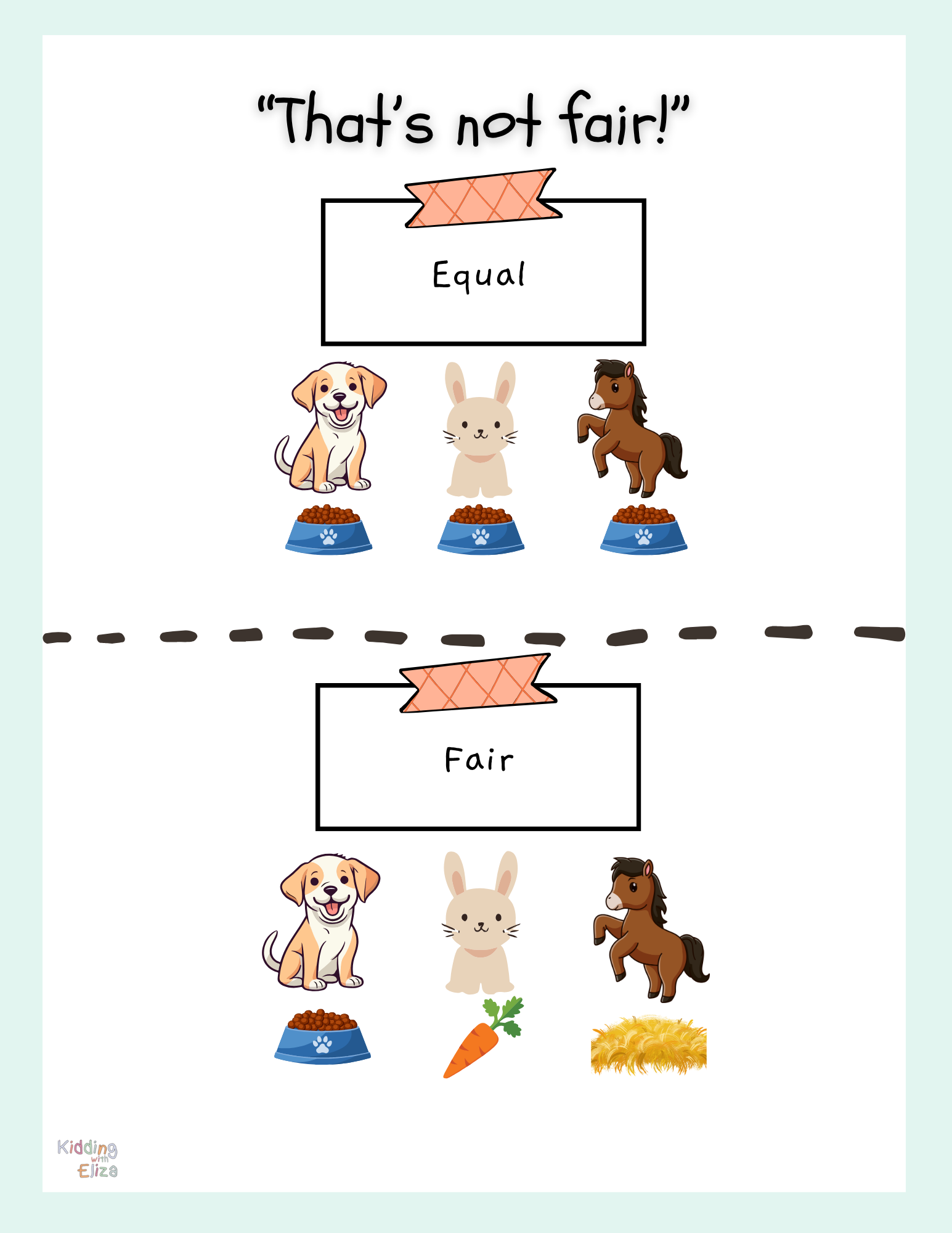 Fair vs. Equal Printable