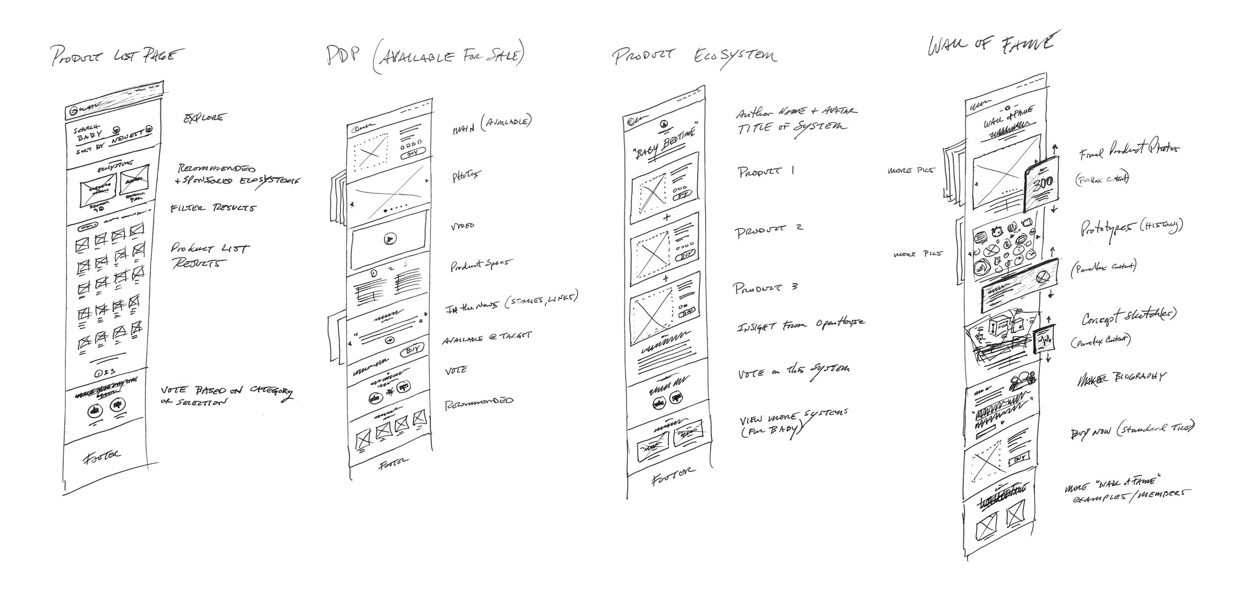 OH_site_sketches.jpg