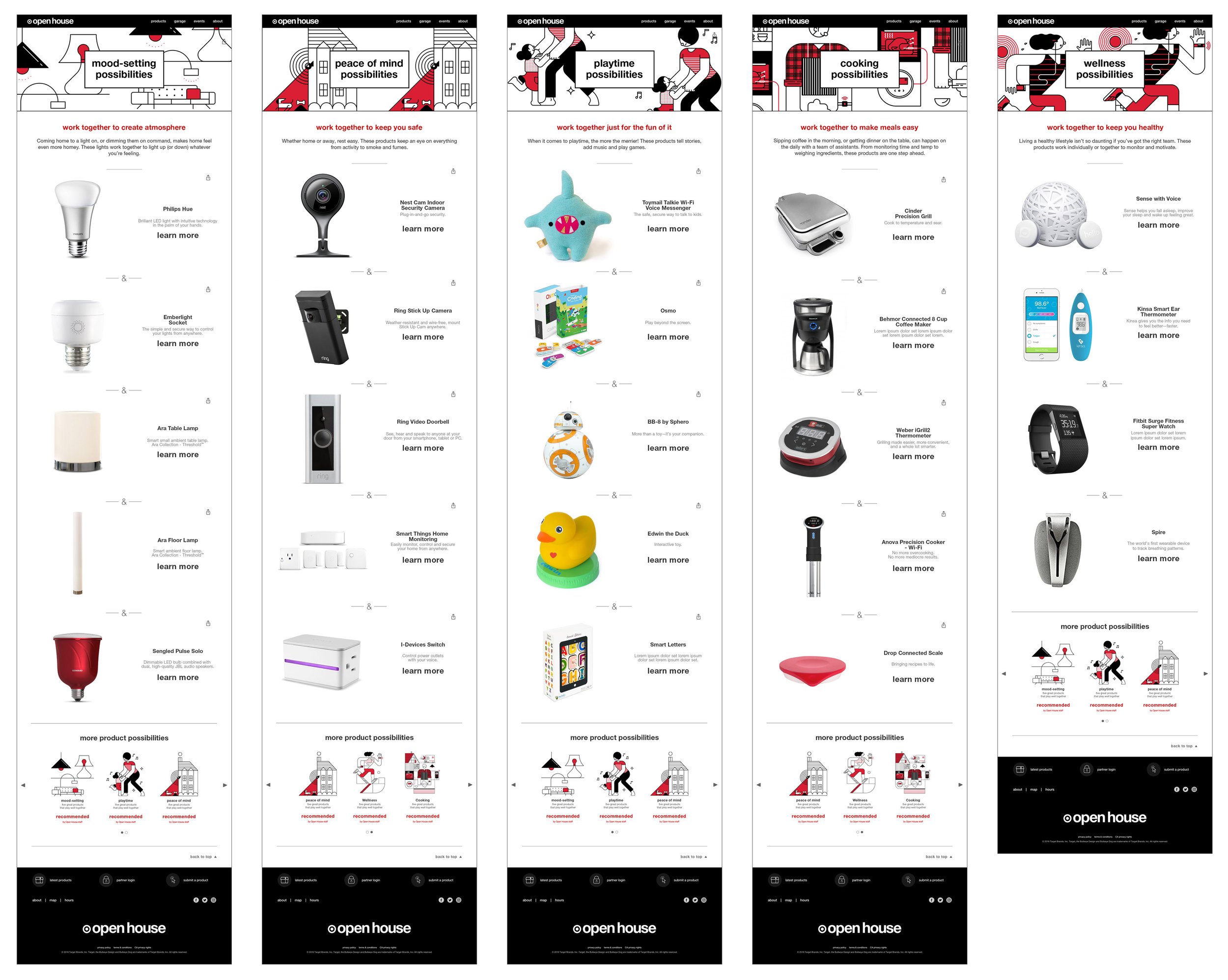 OH_site_ProdPossibilities_5pgs.jpg