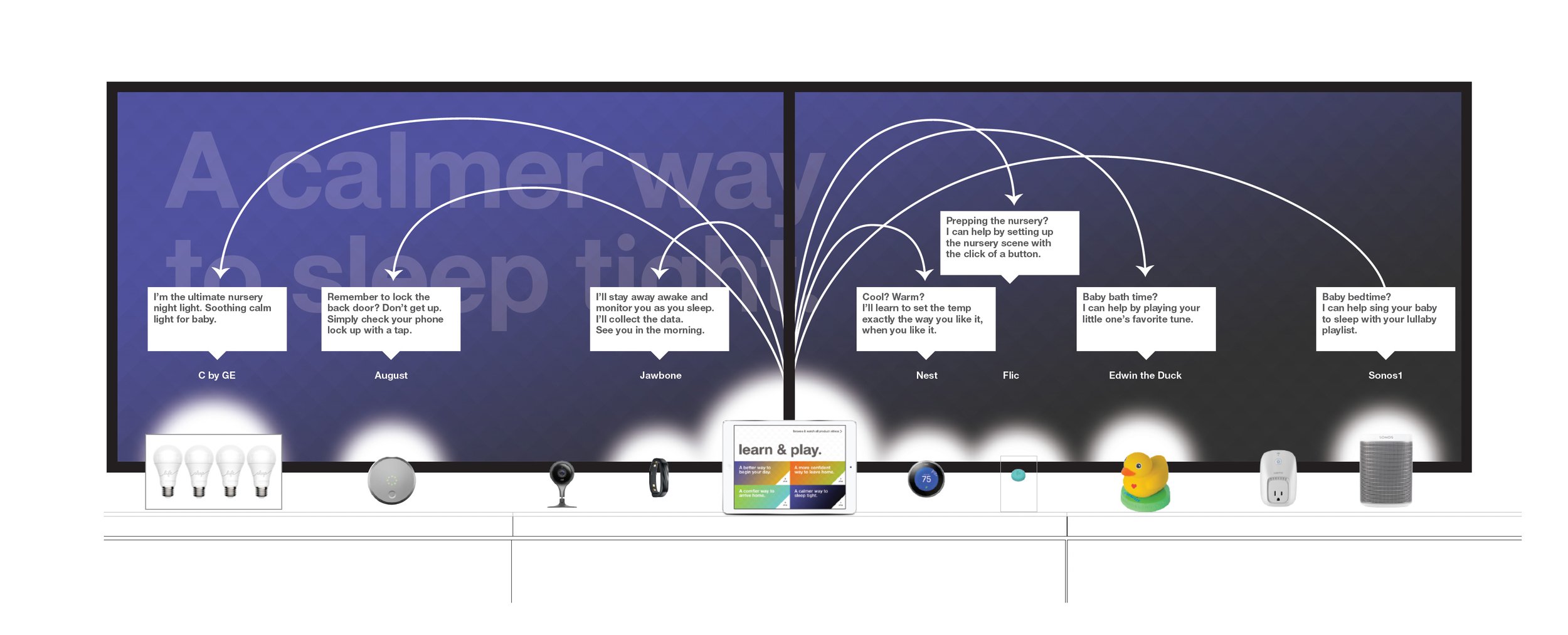 iOT_CupTriBeCa_Gondola_4x.jpg