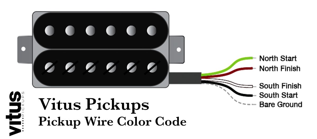 HB Wiring-Identification