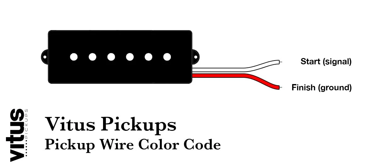 P90 Wiring Identification