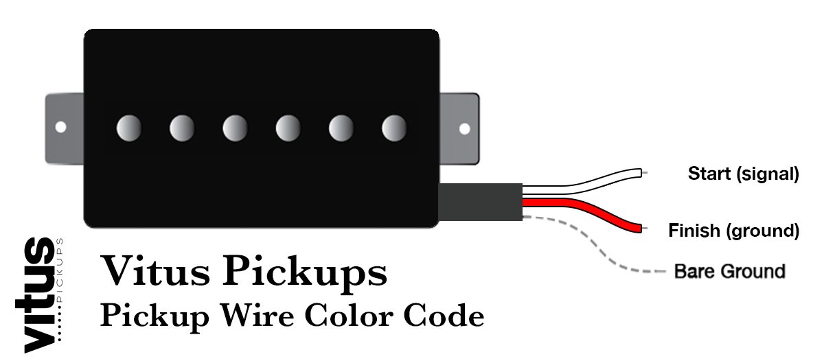 Black Market Wiring Identification