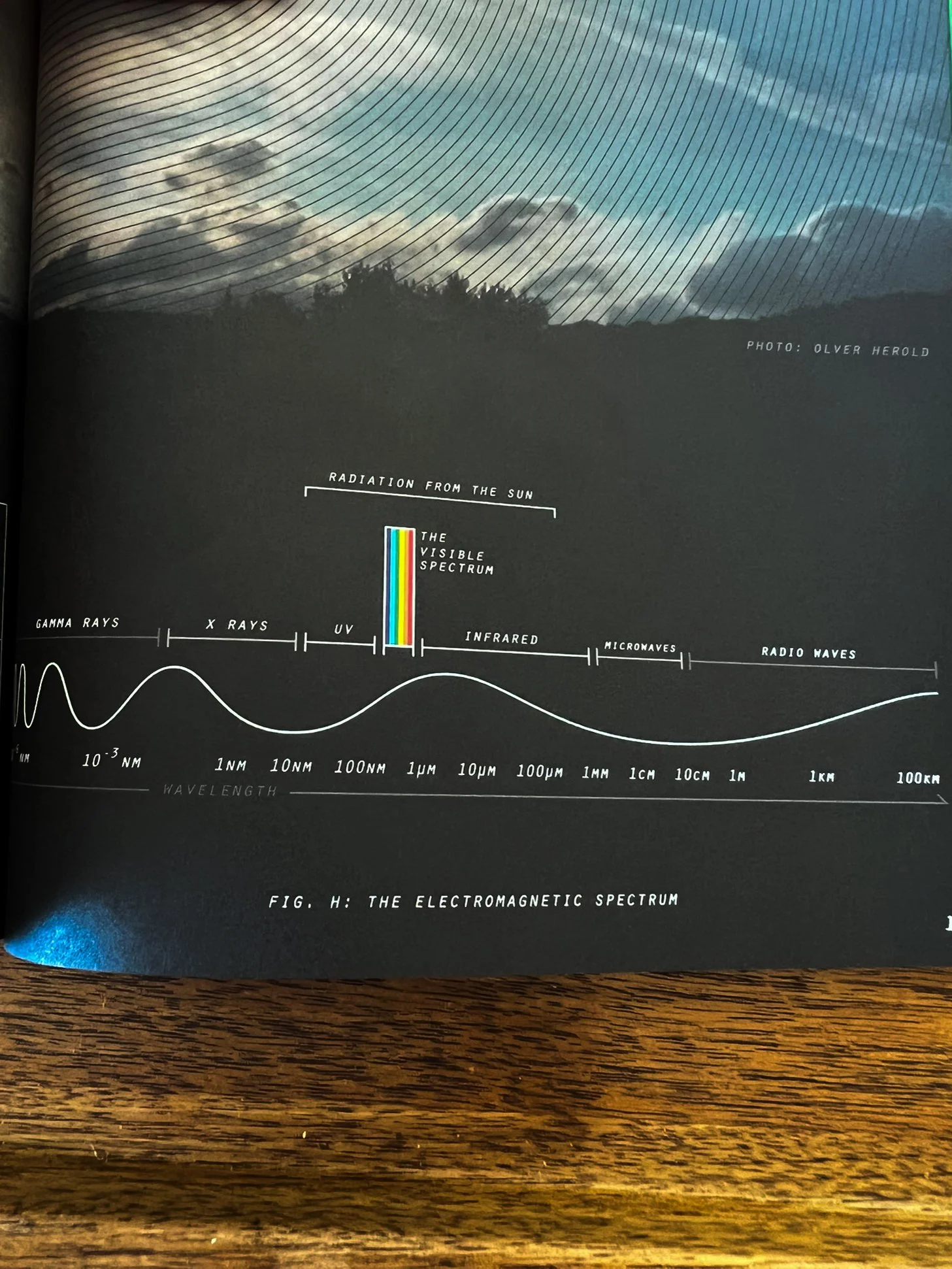 blueiqspec.jpg