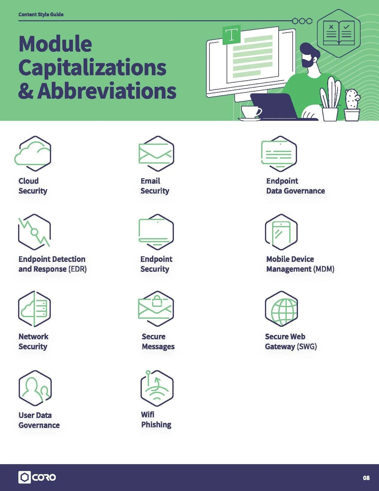 Coro Content Style Guide (2)_Page_8.jpg