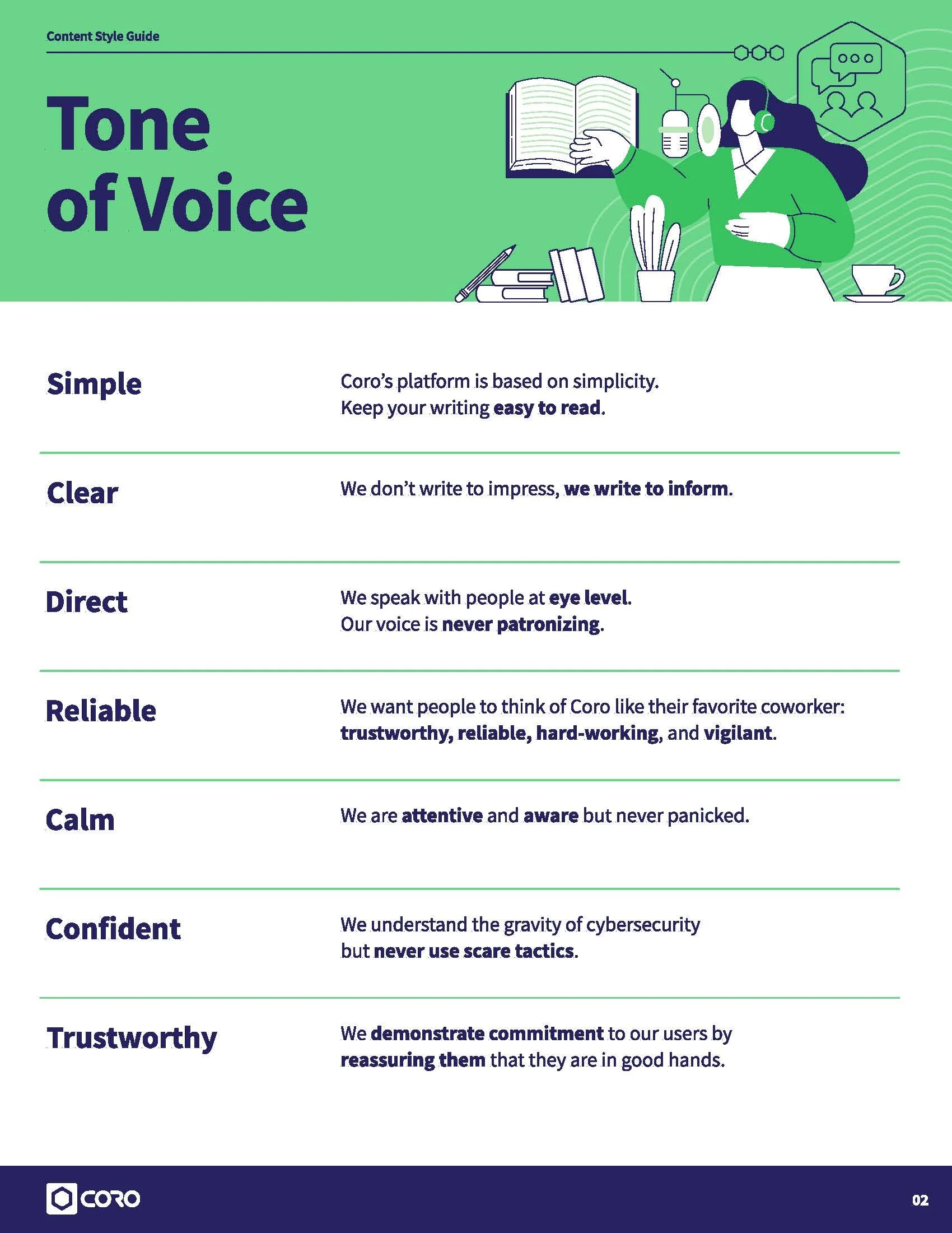 Coro Content Style Guide (2)_Page_2.jpg