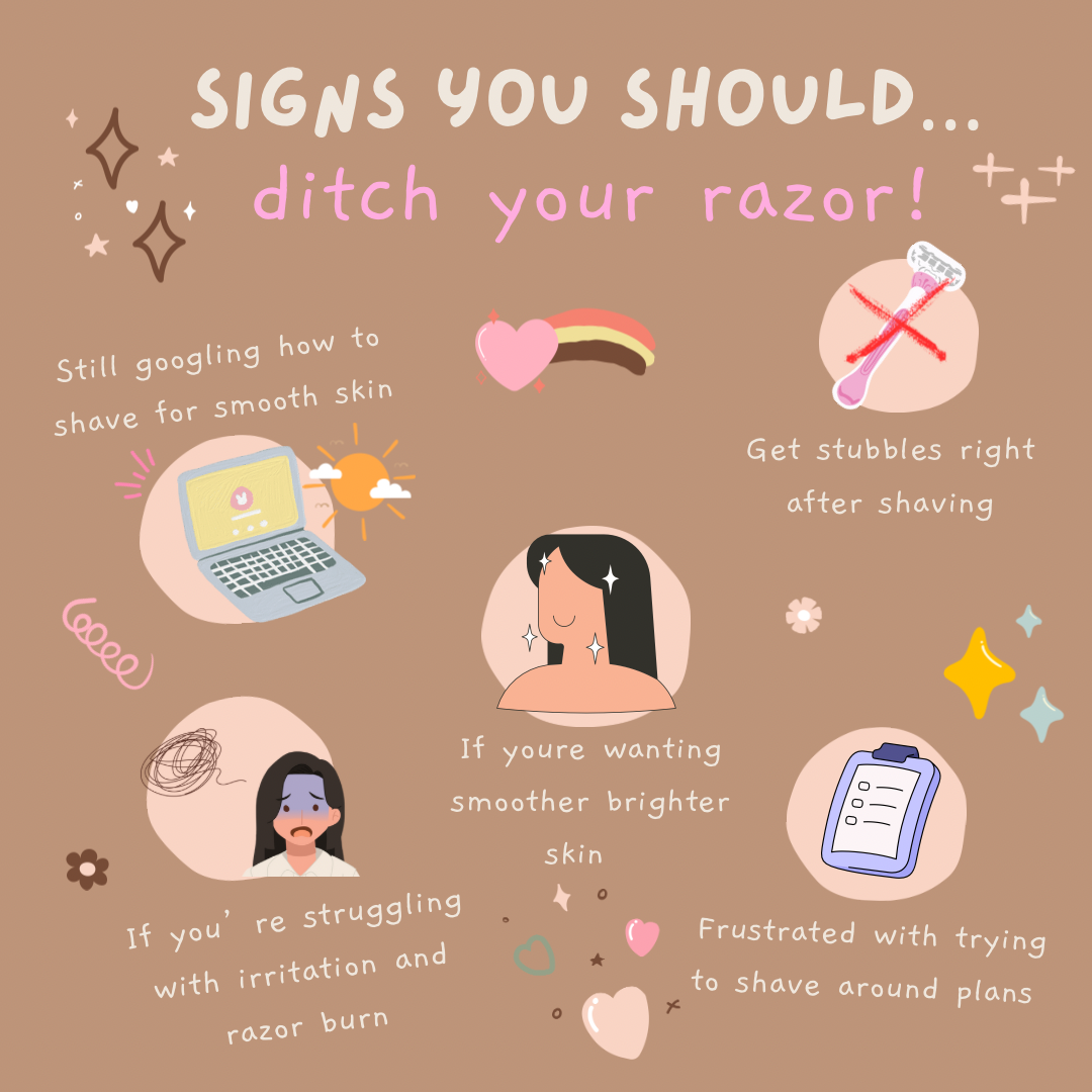 Signs that you should.PNG