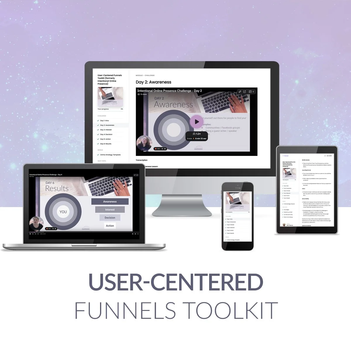 User-Centered Funnels Toolkit ($27 value)