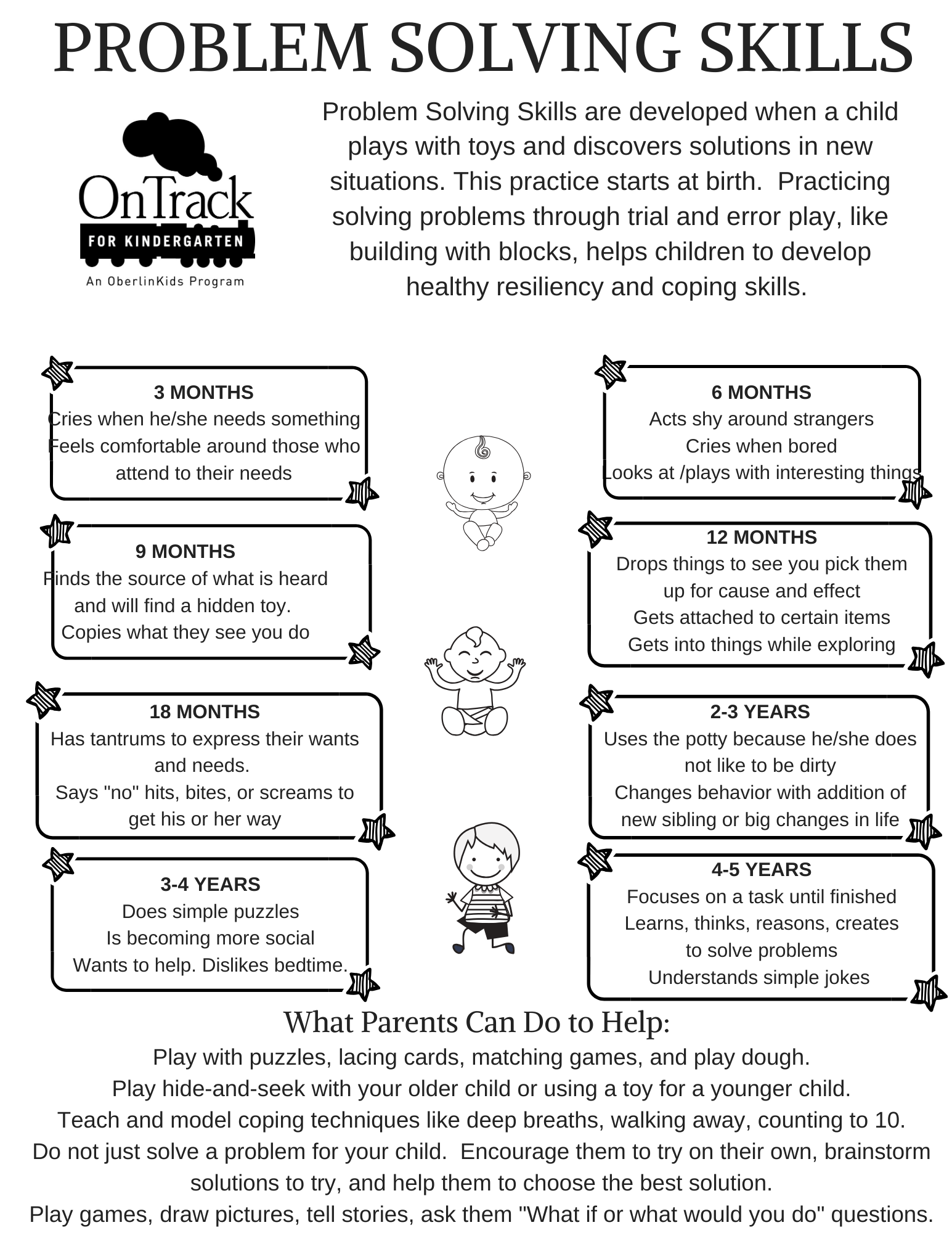 Problem-Solving Skills by Age