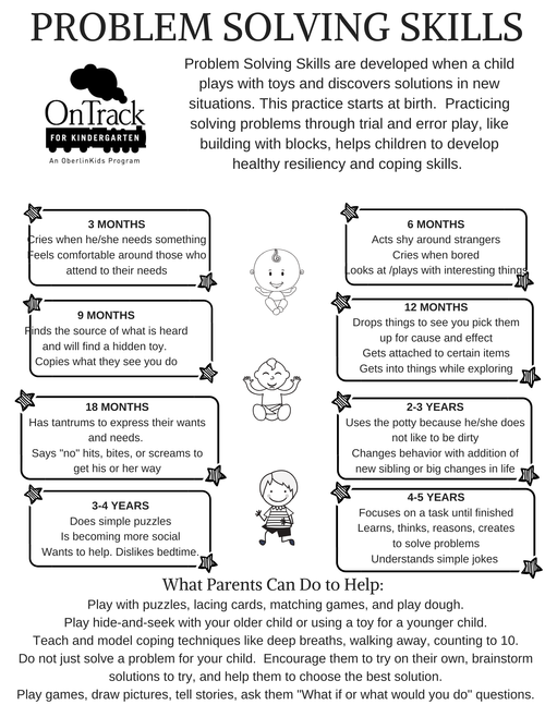 Problem-Solving Skills by Age — OberlinKids