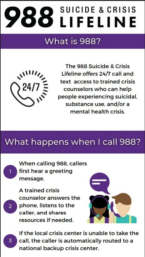 988 Suicide &amp; Crisis Lifeline
